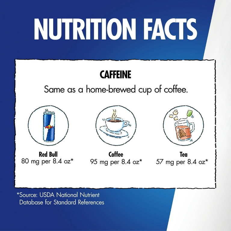 Red Bull Pink Edition Energy Drink, Wild Berries, 8.4 fl. oz. can, with 80mg Caffeine, Taurine & B Vitamins