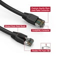 thumbnail image 2 of SF Cable Cat8 Shielded (S/FTP) Ethernet Cable, 35 feet - Black, 2 of 2