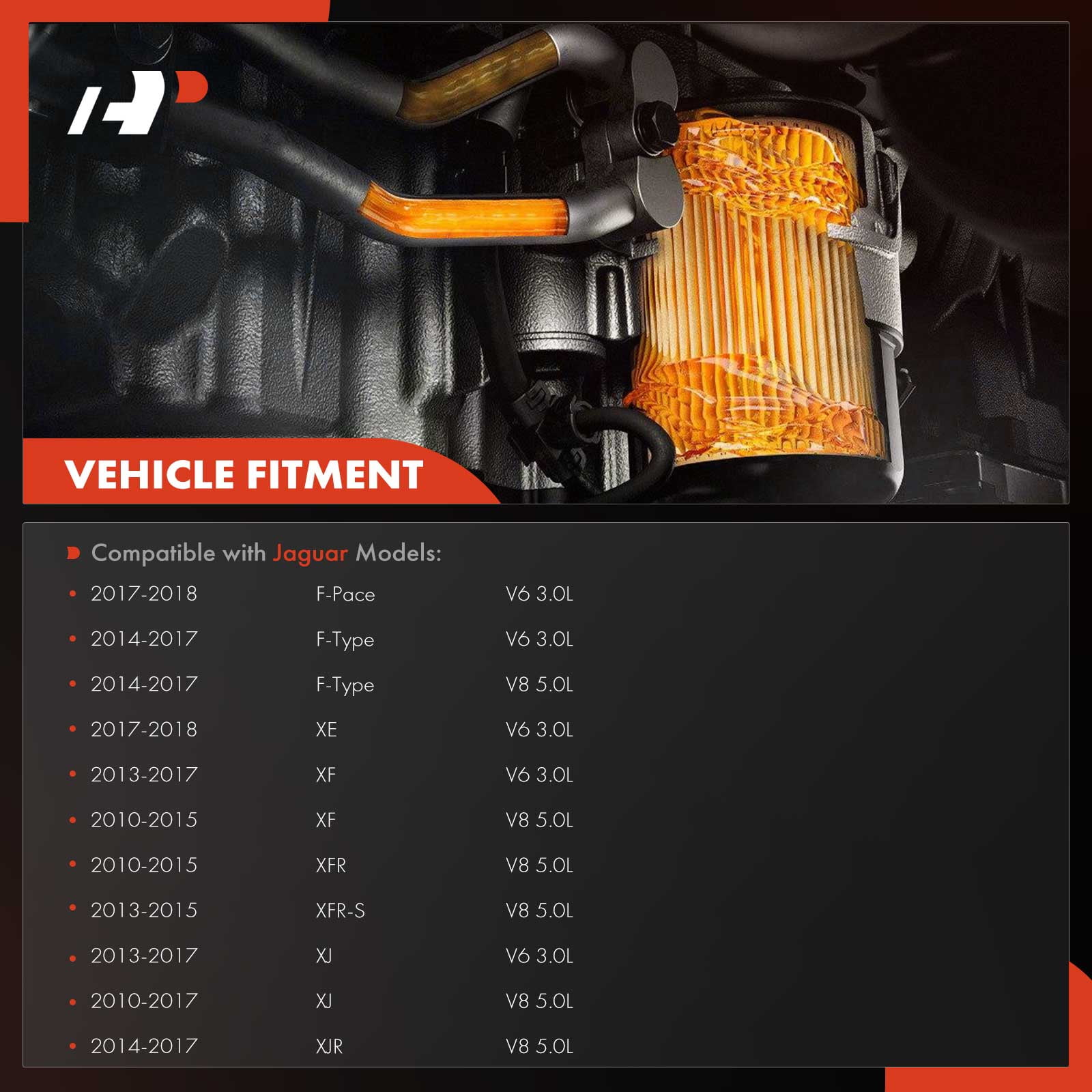 A-Premium Oil Filter Housing Cover Cap Compatible with Jaguar F-Pace/XE 2017-2018 F-Type/XJR 2014-2017 XF/XJ 2010-2017 XFR 2010-2015 3.0L 5.0L