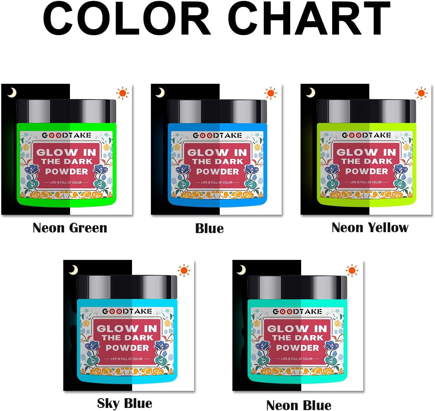 GOODTAKE Glow in The Dark Powder, Blue Glow Powder- Glow in The Dark Pigment Powders for Slime, Resins, Glue, Paints Or Nail Self Glowing Dye for DIY (Blue, 4 Ounce)