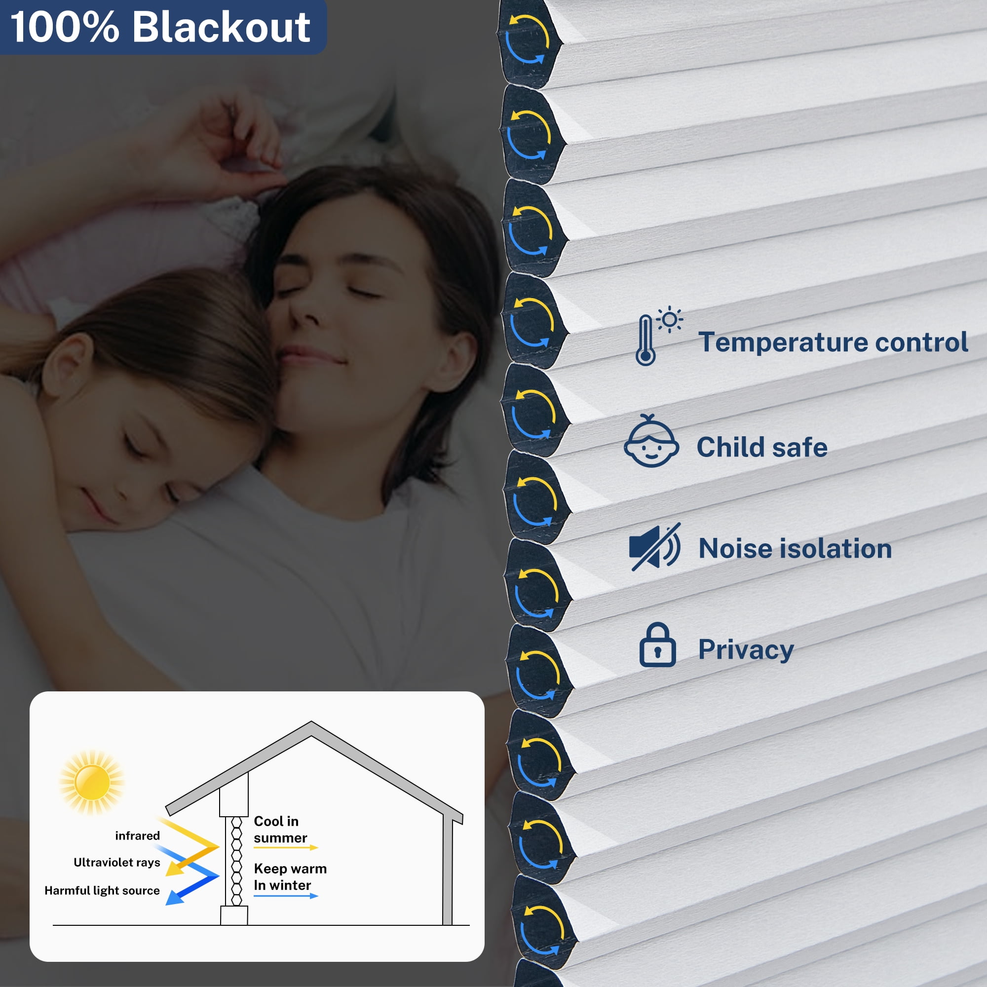 Keego Cordless Cellular Shade for Windows Insulated Mini Blinds for Room Darkening Blackout White, 44"W x 84"H