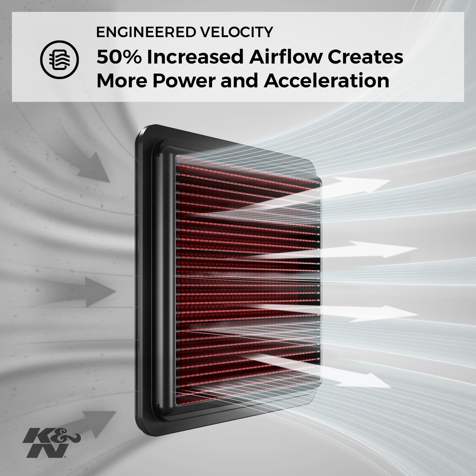 K&N Performance High-Flow Engine Air Filter: Washable, Multi-Layer Protection, Engineered to Boost Horsepower, 33-2255