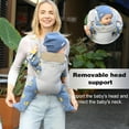 thumbnail image 4 of Lvelia Baby Carrier Newborn to Toddler,4-in-1 Easy to Wear Ergonomic Adjustable Lightweight Infant Carrier,Newborn Baby Carrier for 8-32 lbs,Light Gray, 4 of 8