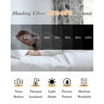 thumbnail image 5 of Grey Eucalyptus Blackout Curtains 84 Inches Long for Bedroom, Spring Botanical Weeping Plant Aesthetic Thermal Insulated Room Darkening Black Out Window Curtain Panels Grommet Drapes for Living Room, 5 of 8