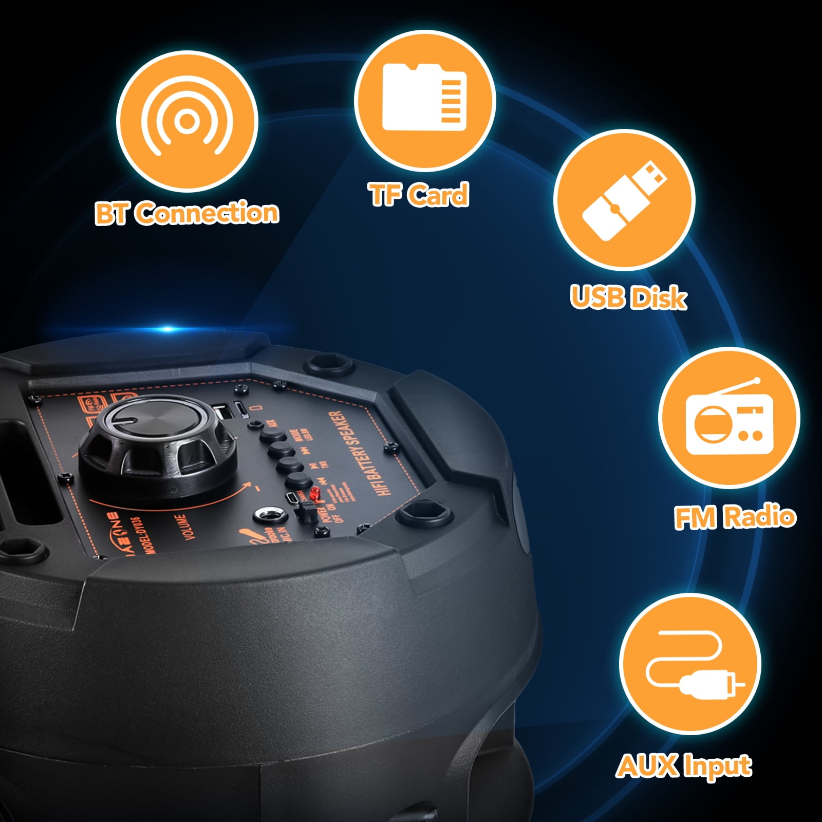 RIDWIND 4000W Peak Power Bluetooth Speakers Portable Wireless Speaker with Double 6.5 inch Subwoofer Heavy Bass,FM Radio, Microphone, Lights, Remote Control TWS Stereo Sound System Speaker