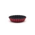 thumbnail image 4 of 5Packs Mini Round Tart Pans Non-stick Egg Tart Mold Cupcake Cake Muffin Mold Carbon Steel Pan Baking Tool Useful Kitchen Baking Supplies,Red, 4 of 5