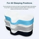 thumbnail image 2 of Memory Foam Pillow Ergonomic Sleeping Pillow Cervical Orthopedic Bed Pillow for Head, Neck and Shoulder Pain Relieve, 2 of 5