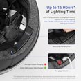 thumbnail image 4 of Cycling with Turn Signal Breathable & Comfortable Intelligent Safety Waterproof with Front & Rear Multiple Modes Remote Controller for Men Women Bike Electric Scooter Cycling, 4 of 7