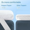 thumbnail image 3 of Cubrecolchón Niagara Full XL Cooling de 2 pulgadas, 3 of 7
