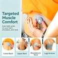 thumbnail image 3 of Relivex Muscle Stimulator, 6 Modes 10 Intensities, Wireless Portable with Charging Case, for Office Gym Travel, 3 of 7
