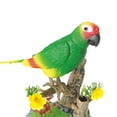 thumbnail image 3 of Juguete de Sonido activado Yotijar Pcs Induction Parrot Decoración verde, 3 of 4