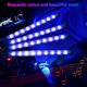 thumbnail image 4 of Luz LED neón para Interior de coche, Lámpara decorativa de ambiente con aplicación de música remota inalámbrica USB, 36, 48 y 72 LED, 4 of 4