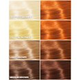 thumbnail image 3 of Tinte para el cabello Good Dye Young Copper Orange Semi Permanente, 3 of 6