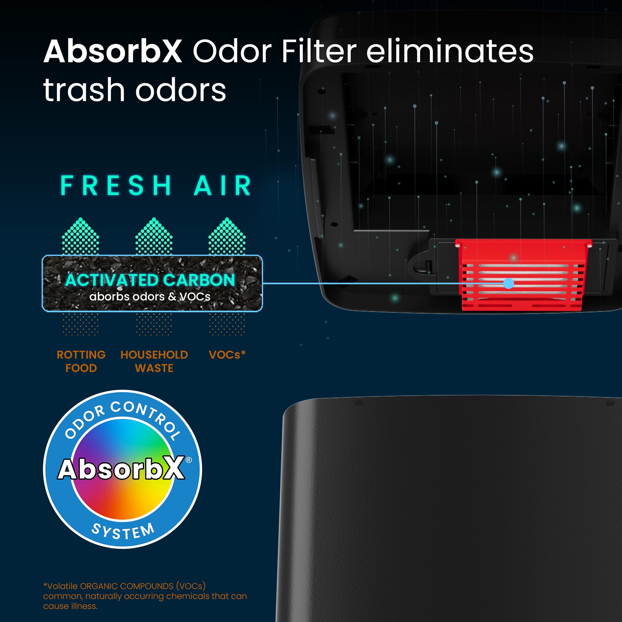 iTouchless 14 Gallon Sliding Lid Automatic Sensor Trash Can with AbsorbX Filter System, 52 Liter Black Steel Touchless Kitchen Garbage Bin