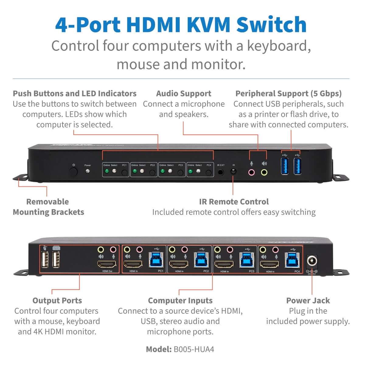 Tripp Lite by Eaton 4-Port HDMI/USB KVM Switch - 4K 60 Hz HDR HDCP 2.2 IR USB Sharing - 4 Computer(s) - 1 Local User(s) - 4096 x 2160 - 8 x USB - 5 x HDMI