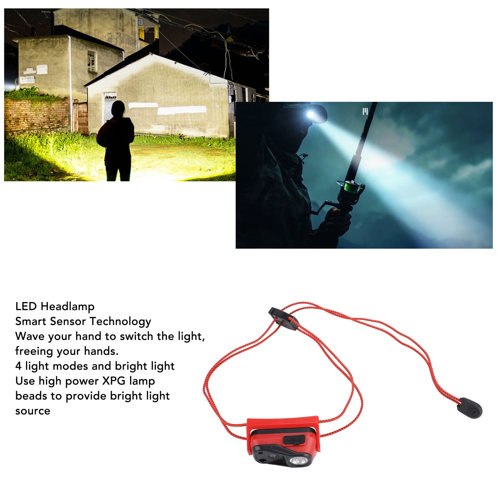 Lampe Frontale Led Double Source De Lumière Cob Rechargeable Super Lumineuse Pour Camping En