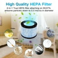 thumbnail image 4 of VACUSHOP 2-Pack DH-JH01 Replacement Filter for BREEZOME HEPA Air Purifier,KLOUDIC DH-JH01,Kloudi JH01/ BREEZOME JH01, and fit AROEVE MK01 & MK0,Intelabe EPI080/EP1080 HEPA Air Purifier, 4 of 7