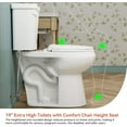 thumbnail image 6 of HOROW 19'' Tall Round Two-Piece Floor Mounted Toilet, 1.28 GPF, Single Flush, SoftClose Seat, 6 of 10