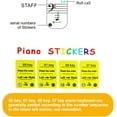 thumbnail image 4 of NOGIS Piano Keyboard Stickers for 88/61/54/49/37 Key, Bold Large Letter Piano Stickers for Learning, Removable Piano Keyboard Letters, Notes Label for Beginners and Kids, Multicolor, 4 of 7