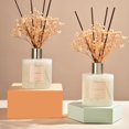 thumbnail image 2 of Set de difusores Reed COCORRÍNA Clean Linen, 200 ml, 2 paquetes, 2 of 3