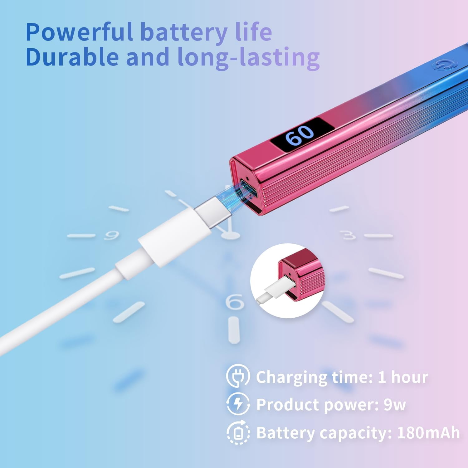 2 Pack Handheld Nail Lamp for Gel Nails, Portable Mini UV Light with LED, Nail Dryer for Fast Curing, Cordless Rechargeable Nail Light with Type C for Home DIY Manicure