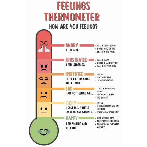 Mental Health Educational Classroom Decor Wall Art Print - Colorful Feelings Thermometer Poster Artwork for Middle School, High School, Therapy Office & Dorm Decor Supplies poster