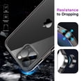 thumbnail image 5 of JETech 3 in 1 Case for iPhone 12 Pro Max 6.7-Inch, with 2-Pack Screen Protector and 2-Pack Camera Lens Protector, Full Coverage Tempered Glass Film, Shockproof Bumper Phone Cover (Black), 5 of 7