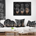 thumbnail image 4 of Designart Espresso Kraf Black - Throw Pillow - 18x18, 4 of 5