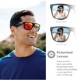 thumbnail image 4 of Gafas de Sol Knockaround Torrey Pines Polarizadas UV400 Negras, 4 of 8