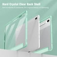 thumbnail image 3 of Fintie Shockproof Case for Samsung Galaxy Tab S8 Plus 2022/S7 FE 2021/S7 Plus 2020 12.4 inch Tablet, Hybrid Slim Cover Stand Transparent Back Shell, Auto Wake/Sleep, Green, 3 of 8
