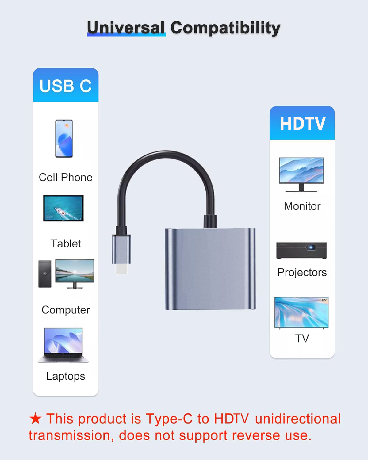 Duomigo USB-C Dual HDMI Adapter, 4K Support photo 6