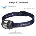 thumbnail image 1 of Linterna frontal recargable linterna frontal LED fácil de usar linterna frontal LED linterna para acampar para adultos y niños Linterna frontal LED con sensor de movimiento IR linterna frontal ajustab ANGGREK Otros Deportes y Recreación, 1 of 2