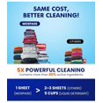 thumbnail image 3 of Laundry Detergent Sheets, Washer Sheet Detergent, No Plastic Jug, Laundry Soap Sheet For Travel, Home Washing, Fresh Scent-(200 Loads) 100 Sheets, 3 of 7