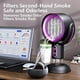 thumbnail image 2 of Puff Chill Smoking Fan,Puff Chill Fan for Smoking,Smoke Away Purifier Fan, 2 of 5