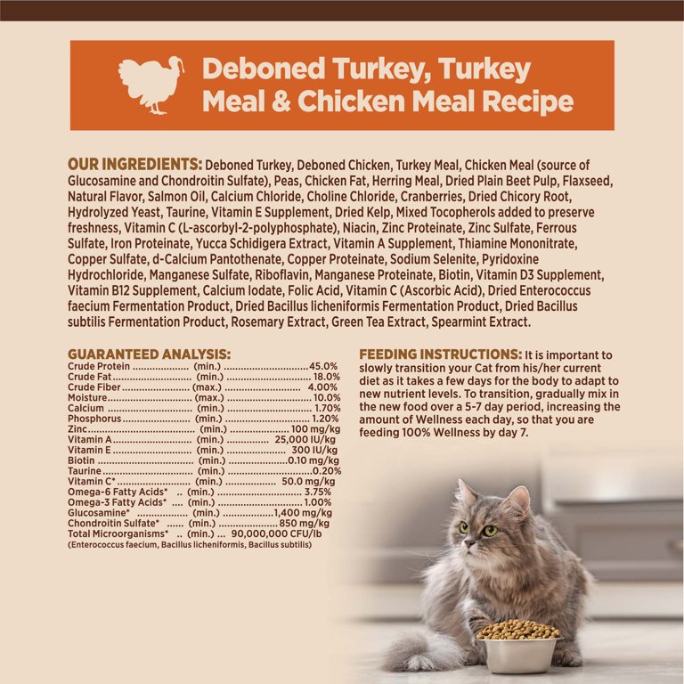 Core cat food hotsell