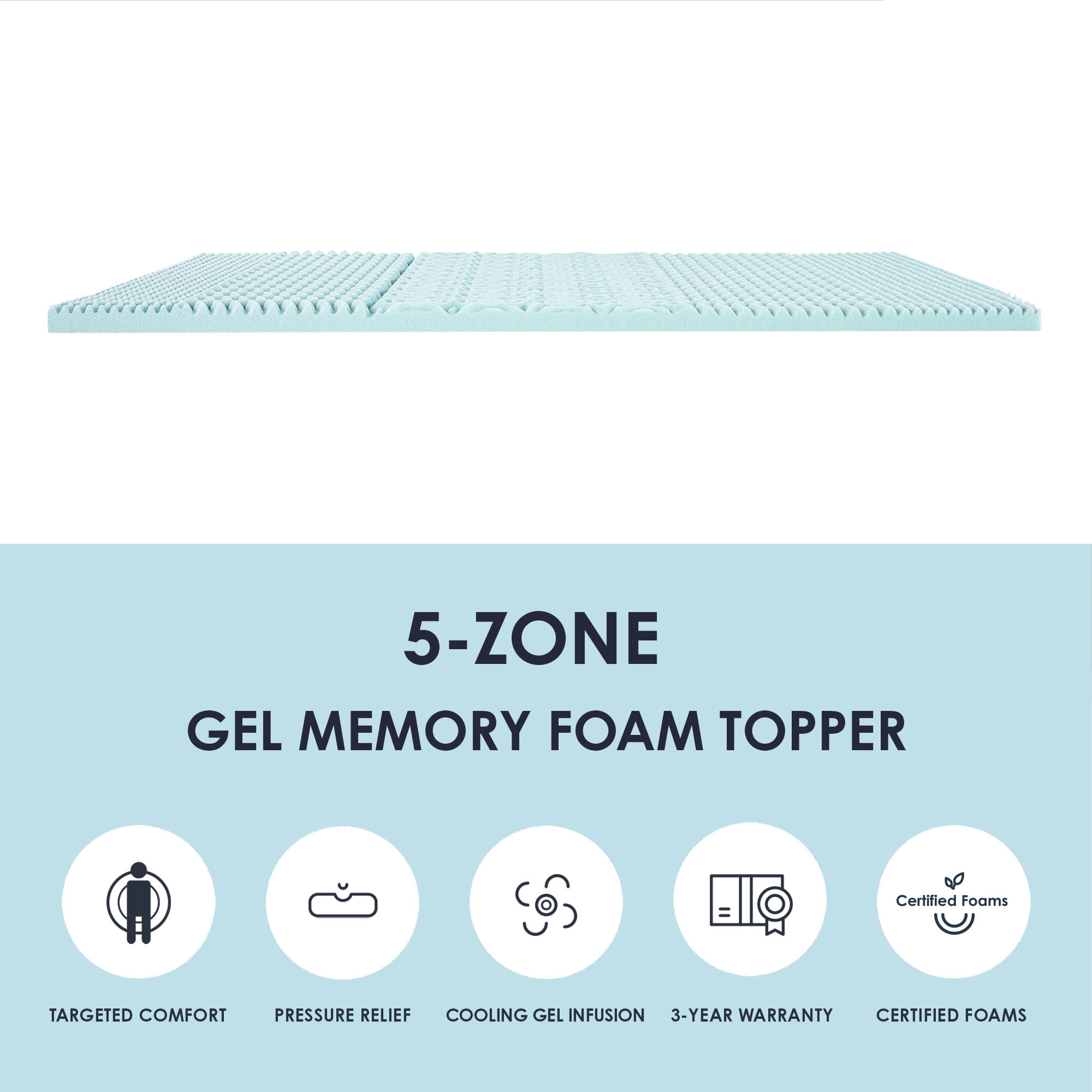 Mellow 1.5 in. King Cooling Gel Ventilated Memory Foam Mattress Topper, Blue