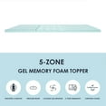 "Mellow Full Size 2"" 5Zone Cooling Gel Memory Foam Mattress Topper