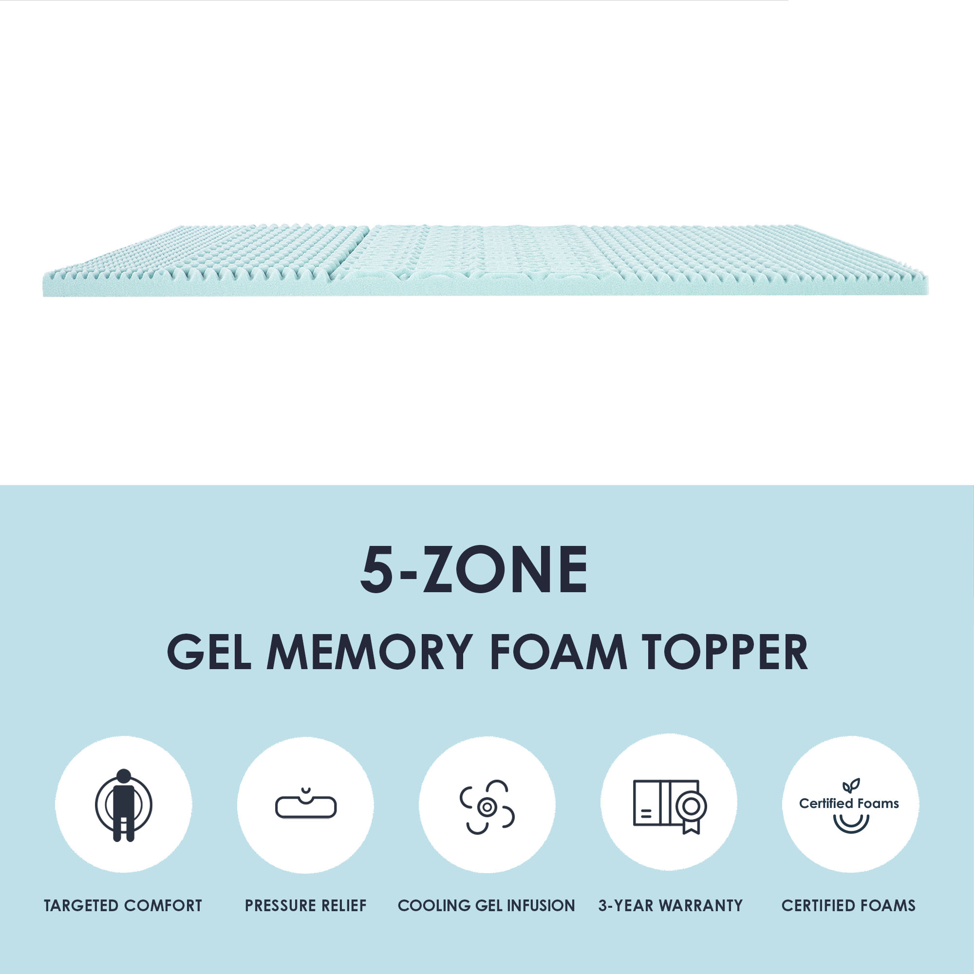 Best Price Mattress 2-Inch Cooling Gel Memory Foam photo 7