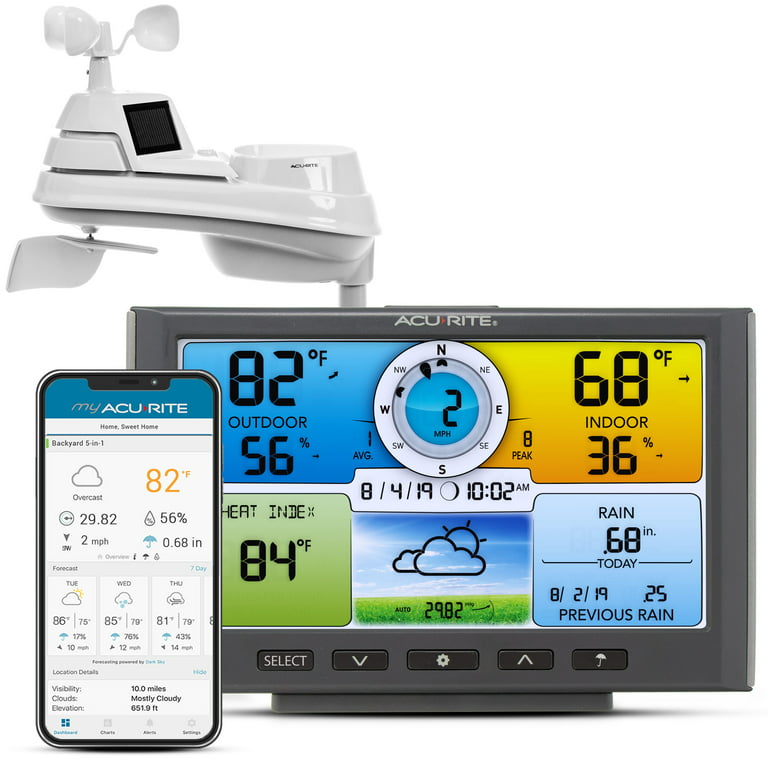 AcuRite Iris (5-in-1) Indoor/Outdoor Wireless Weather Station for Indoor  and Outdoor Temperature and Humidity, Wind Speed and Direction, and  Rainfall
