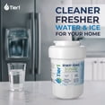 thumbnail image 2 of Tier1 MWF Refrigerator Water Filter 4-pk | Replacement for GE SmartWater MWFP, MWFA, GWF, GWFA, HWF, Kenmore 9991, 46-9991, 469991, WSG-1, WFC1201, Fridge Filter, 2 of 9