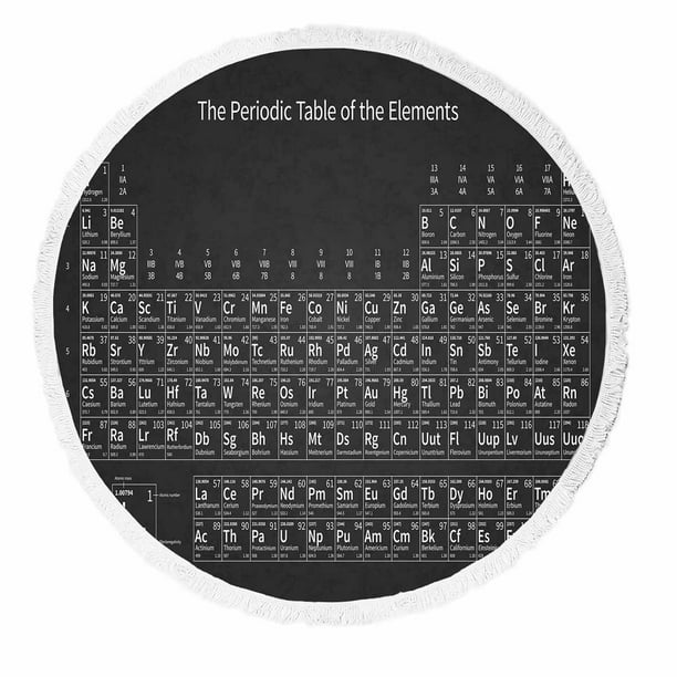 Pkqwtm White Chemical Periodic Table Of, Round Periodic Table