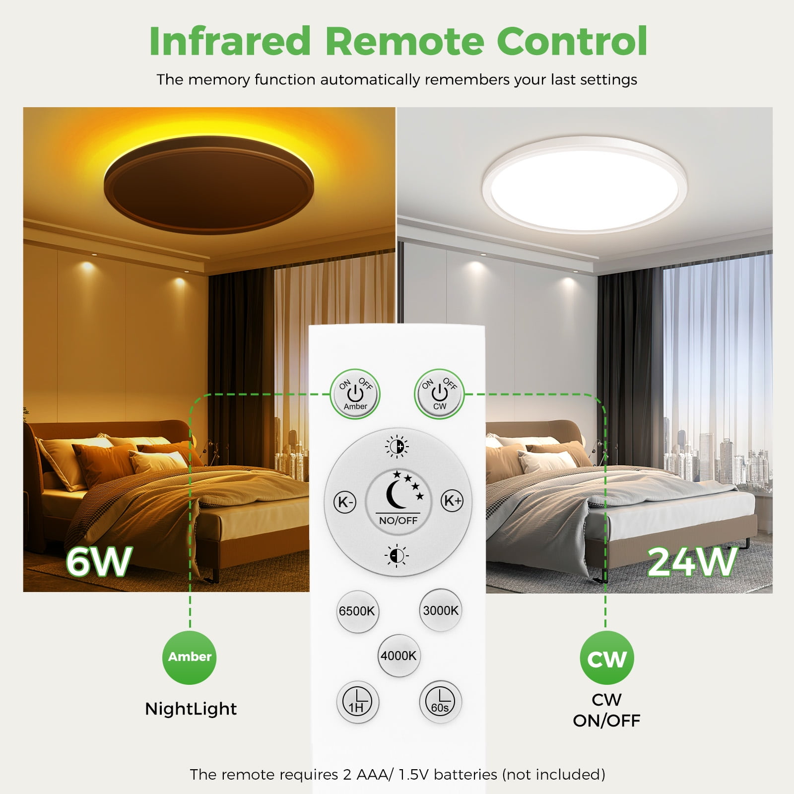 2 PACK 12 Inch Ceiling Light with Night Light 1800K, 3000K-6500K Selectable LED Light Fixture with Remote Control, 24W 2400lm Dimmable Ceiling Lamp for Bedroom Kitchen-Black