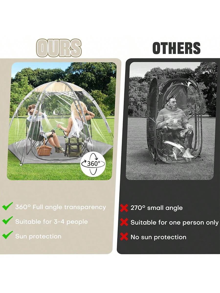 PVC Transparent Sports Tent, Large Instant Waterproof Tent, UVproof Outdoor 360 Full-View Tent With Zipper Window For Soccer Watching Sports Camping Fishing Activities