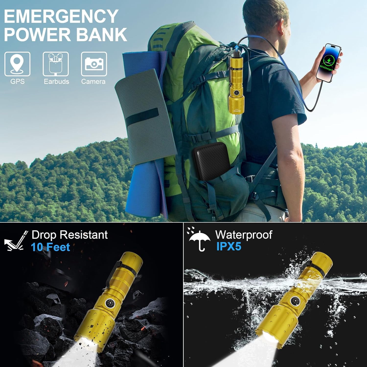 Banral Flashlights High Lumens Rechargeable, Super Bright Long Range Small Powerful Flashlight, 6 Modes LED Tactical Pocket Waterproof Flash Light for Home Emergency (2, Yellow Gold)