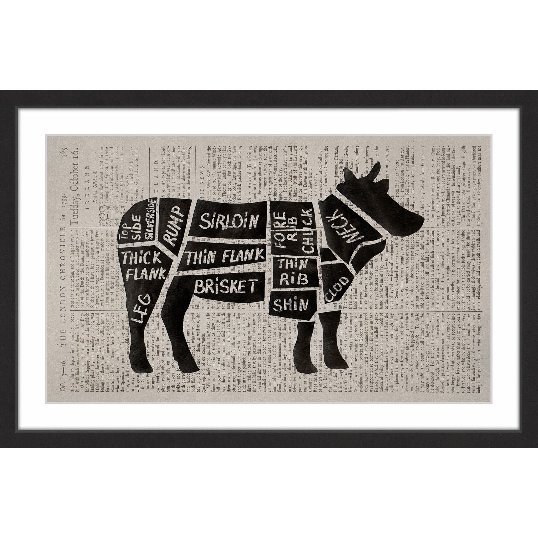 "Beef Cuts II" Framed Painting Print