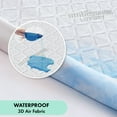 thumbnail image 2 of Ambesonne Nonslip Fitted Sheet Style Mattress Protector with Rhombus Mesh Pattern Waterproof Backing Cover Bed Pad with Soft & BreathableTexture for a Hotel Quality Comfortable Sleep, King, 2 of 7