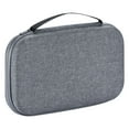 thumbnail image 1 of MasteelfCA Travel Portable Stethoscope Case Organizer Compatible with MDF/ Riester/ Spirit, 1 of 7