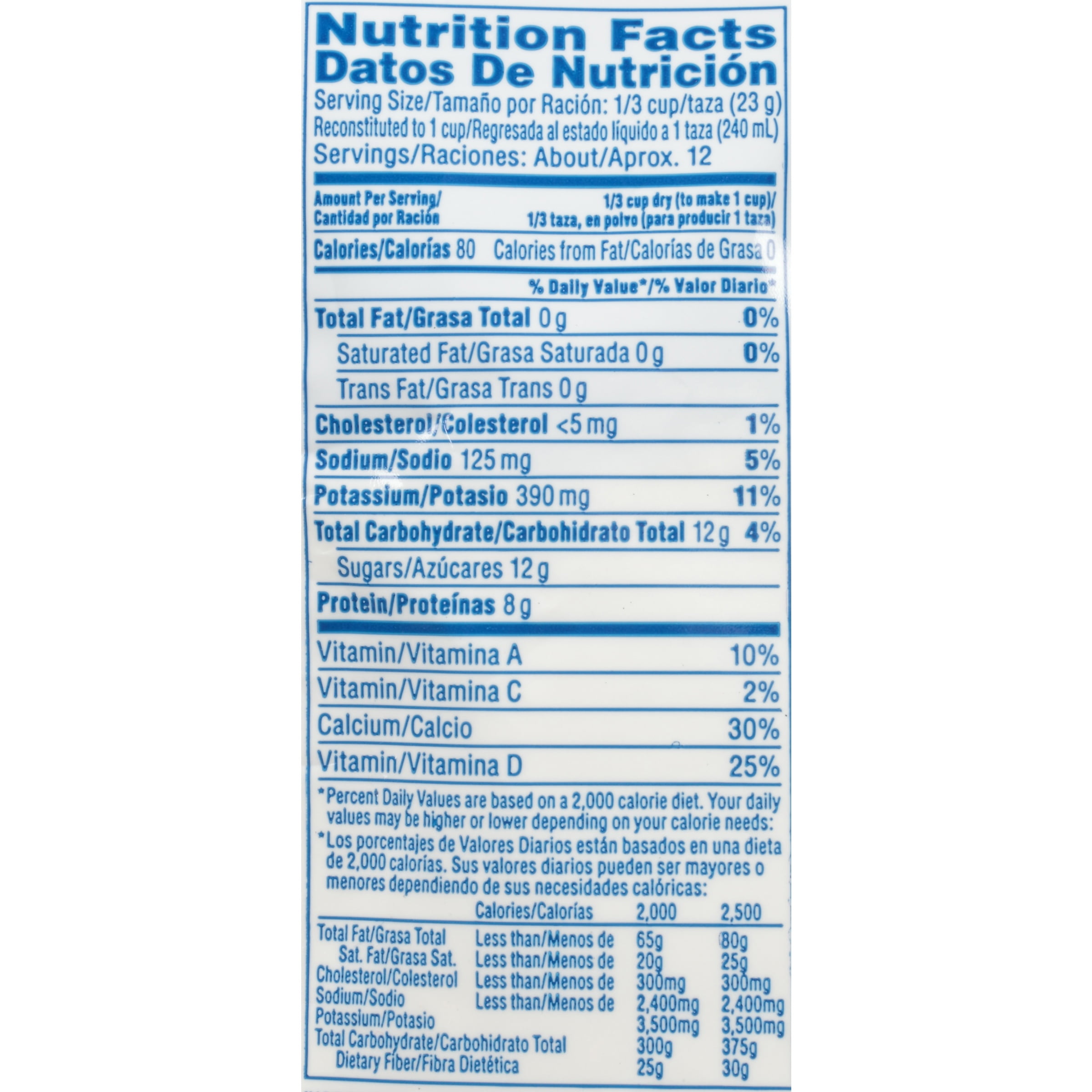 non fat milk nutrition facts