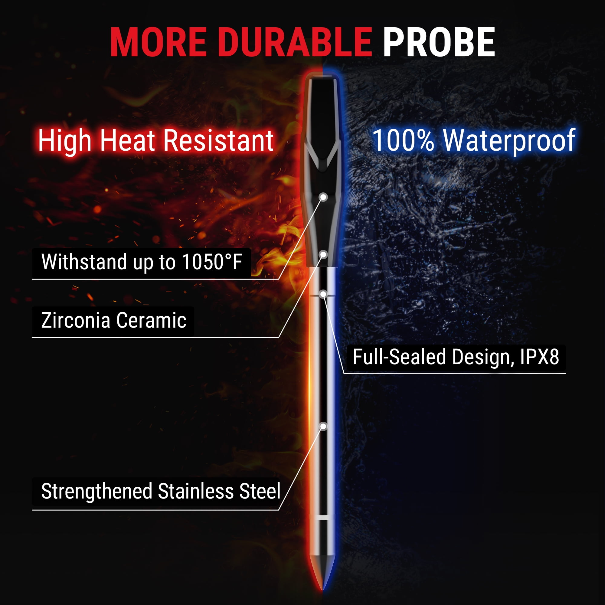 ThermoPro TempSpike XR 2000FT Wireless Meat Thermometer with 2 Ultra-Thin Wireless Meat Probes for Rotisserie, Smoker, BBQ, Grill Thermometer