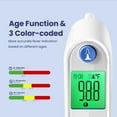 thumbnail image 4 of Ear Thermometer, Digital Ear Thermometer for Kids and Adults, High Accuracy Baby Thermometer with 1s Result, 3-Color Coded and 30 Memory Recall, Easy to Use, with 21 Disposable Probe Covers, 4 of 6